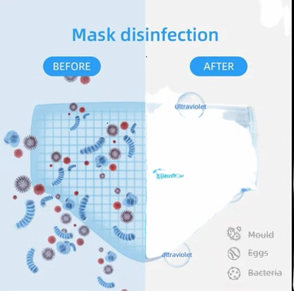 IFITech Portable UV sterilizer box, disinfection box for Mobile Phone, Razors, Nail Scissors, Glasses, Make Up Tools etc..