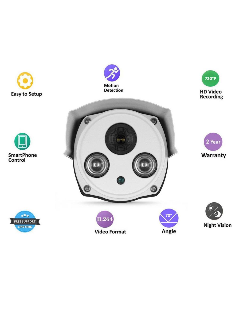 IFITech™ BT1 Outdoor 1MP HD IP Bullet Camera with, 70 degree wide angle view