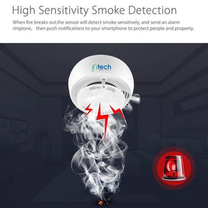 IFITech · Smart WiFi Control · Voice Control · Battery Powered · Smoke Detector
