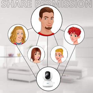IFITech Full HD 1080P 2 MP · Smart pan & tilt camera for 360°coverage - Wireless IP Camera