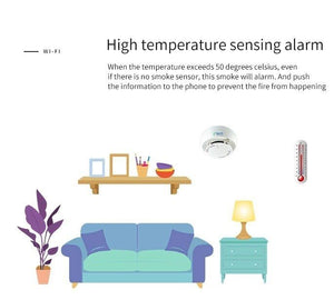 IFITech · Smart WiFi Control · Voice Control · Battery Powered · Smoke Detector