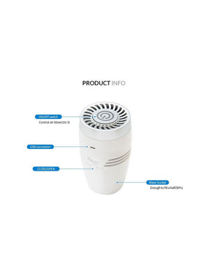 IFITech AirPOT Portable Car Air Cleaner For Room, Car, Kitchen, Toilet