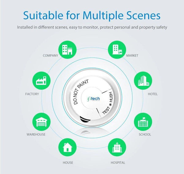 IFITech · Smart WiFi Control · Voice Control · Battery Powered · Smoke Detector