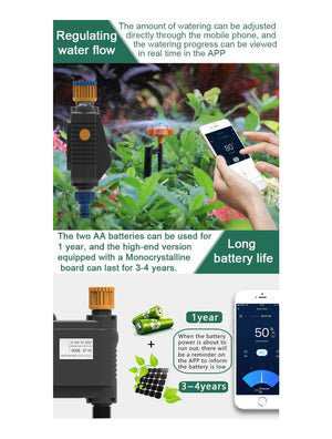 IFITech Automatic WiFi Garden Irrigation Timer | App Control, Compatible with Alexa & Google Home