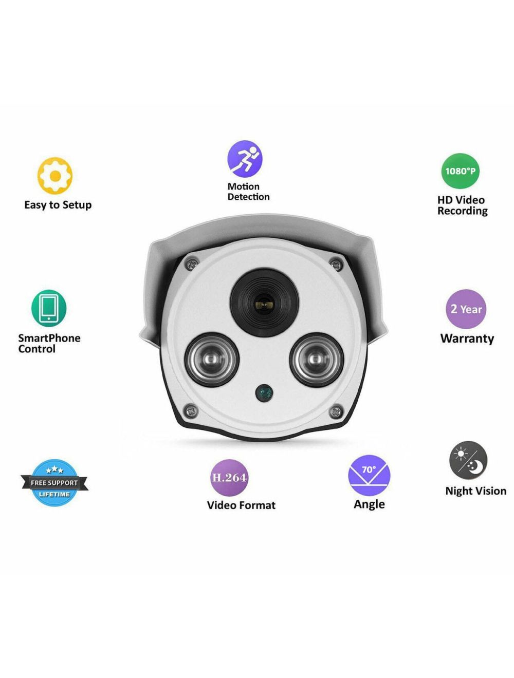 IFITech™ - IFIBT2 Outdoor HD 1080P Wireless Home, Office Security Camera