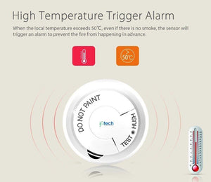 IFITech · Smart WiFi Control · Voice Control · Battery Powered · Smoke Detector