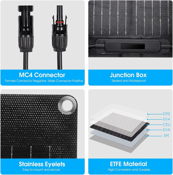 IFITech 100W Portable Waterproof Foldable Solar Panel Charger | Portable Power Station