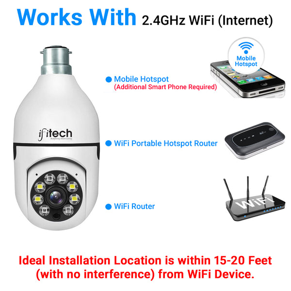 IFITech 1080P HD WiFi Bulb Camera with 2MP resolution, 360° rotation, and color night vision for indoor surveillance.
Supports motion detection alerts, two-way communication, and SD card recording up to 256GB.
Easy installation in standard B22 bulb holders, ideal for home or office security monitoring.