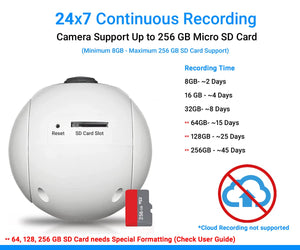 IFITech 1080P HD WiFi Bulb Camera with 2MP resolution, 360° rotation, and color night vision for indoor surveillance.
Supports motion detection alerts, two-way communication, and SD card recording up to 256GB.
Easy installation in standard B22 bulb holders, ideal for home or office security monitoring.