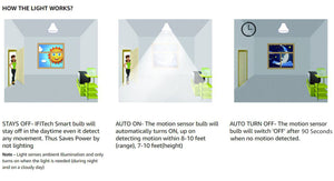 IFITech automatic motion detection light bulb , energy-saving sensor bulb for homes in India.
