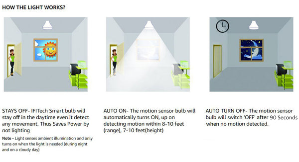 IFITech automatic motion detection light bulb , energy-saving sensor bulb for homes in India.