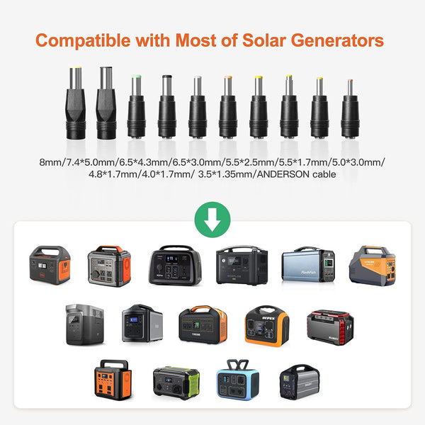 IFITech 60W Portable Waterproof Foldable Solar Panel Charger | Portable Power Station