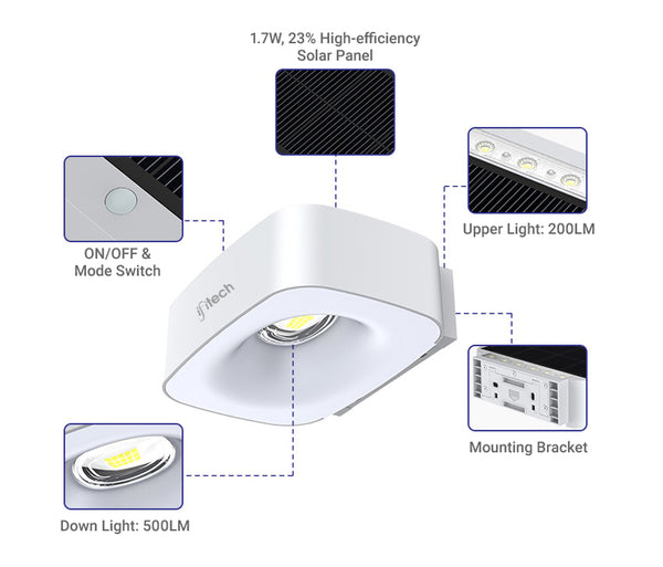 IFITech IFISWL-308 Dusk to Dawn Solar Modern Wall Lights with Brightness Adjustable