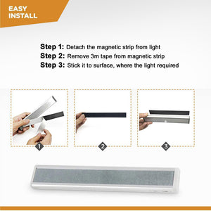 IFITech USB Rechargeable  Motion Sensor Light