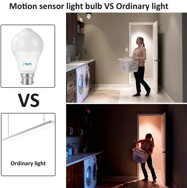 Motion sensor light bulb for bathrooms and hallways — automatic lighting.