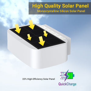 IFITech IFISWL-308 Dusk to Dawn Solar Modern Wall Lights with Brightness Adjustable