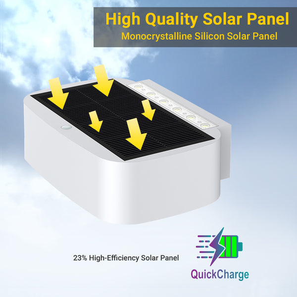 IFITech IFISWL-308 Dusk to Dawn Solar Modern Wall Lights with Brightness Adjustable
