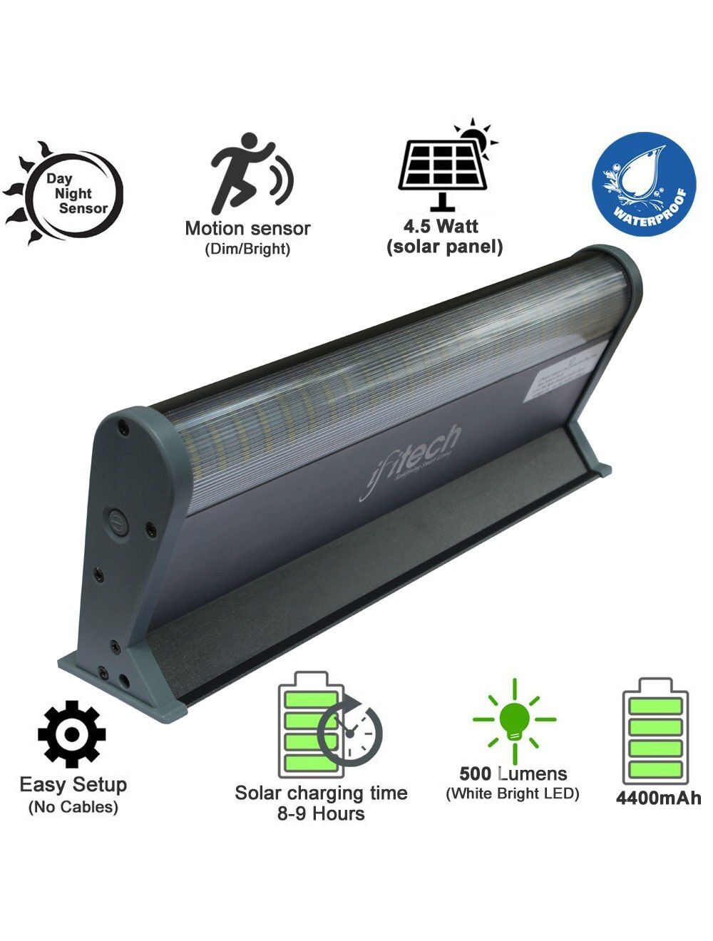 IFITech Solar Wall Washer Light