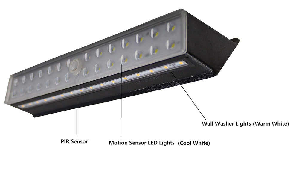 IFITech Solar LED Light - Dual Lighting - Wall Washer Warm White Lights & Motion Sensor Wall Light - Cool White