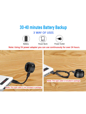 Eye4Spy 1080P Mini Home Security Camera with WiFi connectivity for live remote viewing and motion detection alerts.
Supports continuous and motion-based recording, 100° wide-angle lens, low-light night vision, and SD card storage up to 128GB.
Compact, magnetic, and flexible design ideal for home, office, and personal security monitoring.