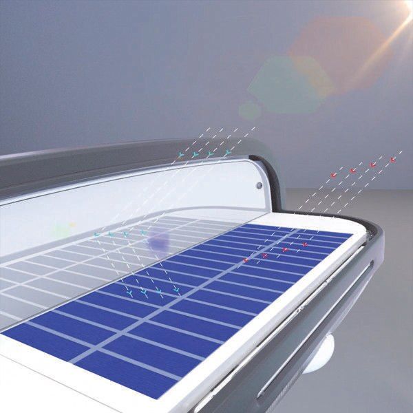 IFITech Solar Beetle Motion Sensor Wall Light