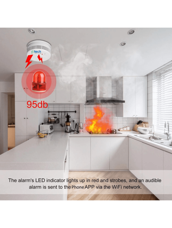 IFITech Smart WiFi Smoke and CO Detector with Mobile App, Alexa & Google Home Compatibility, Battery-Powered - White Round Plastic