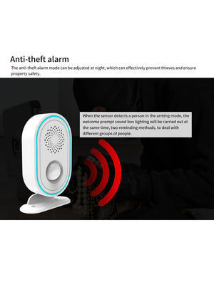 IFITech  WiFi Motion Sensor Welcome  Alarm |  App Control