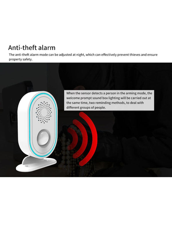 IFITech  WiFi Motion Sensor Welcome  Alarm |  App Control