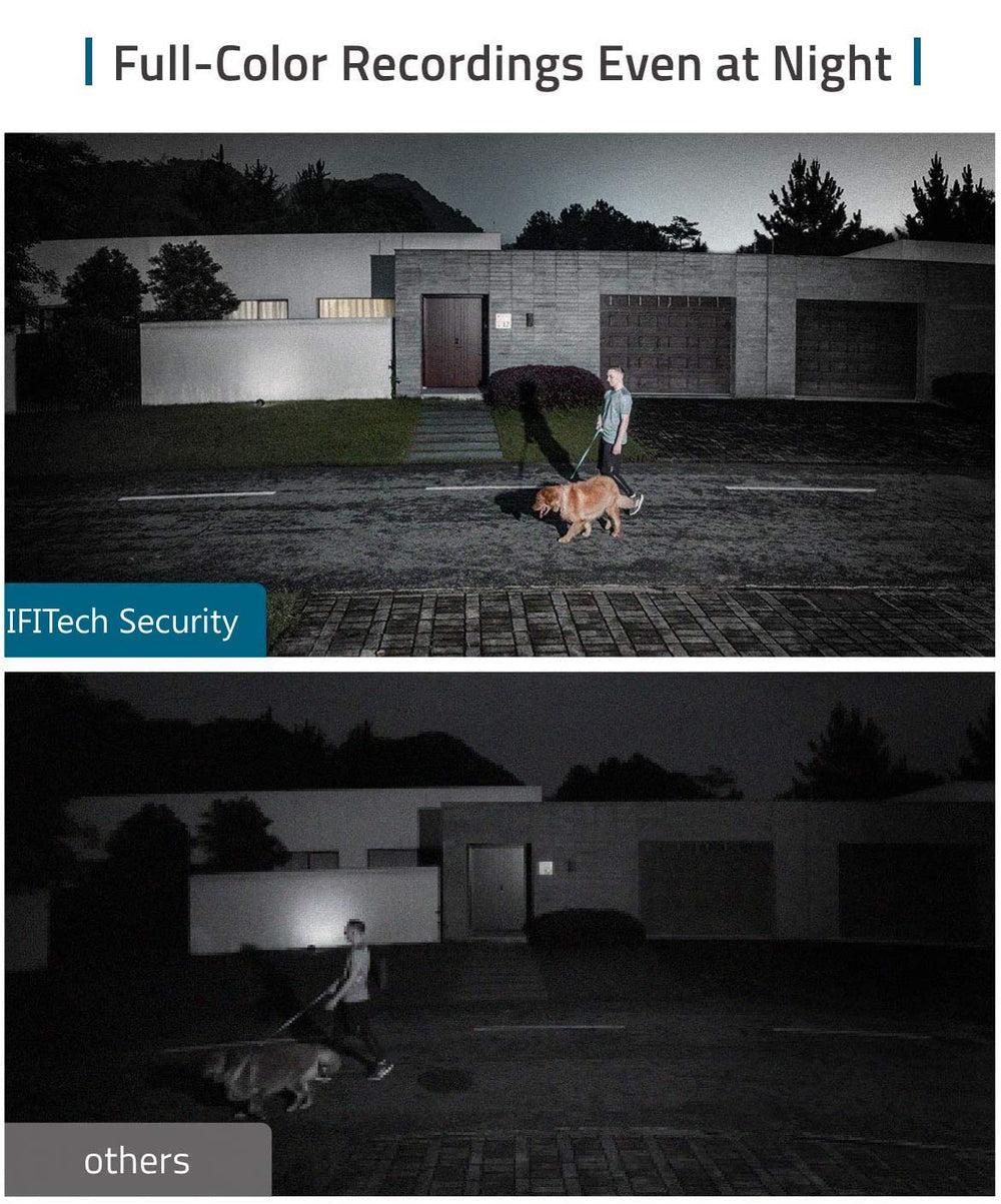Smart lock with IFITech branding on a white background