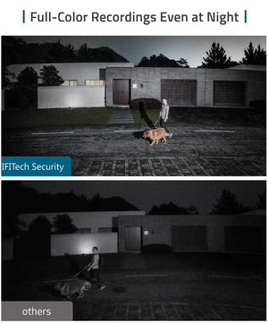 Comparison of full-color recordings at night with and without a security system.