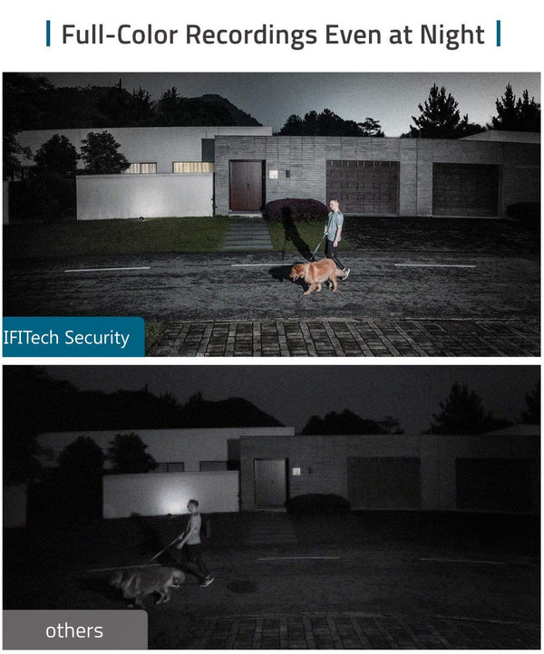 Comparison of full-color recordings at night with and without a security system.