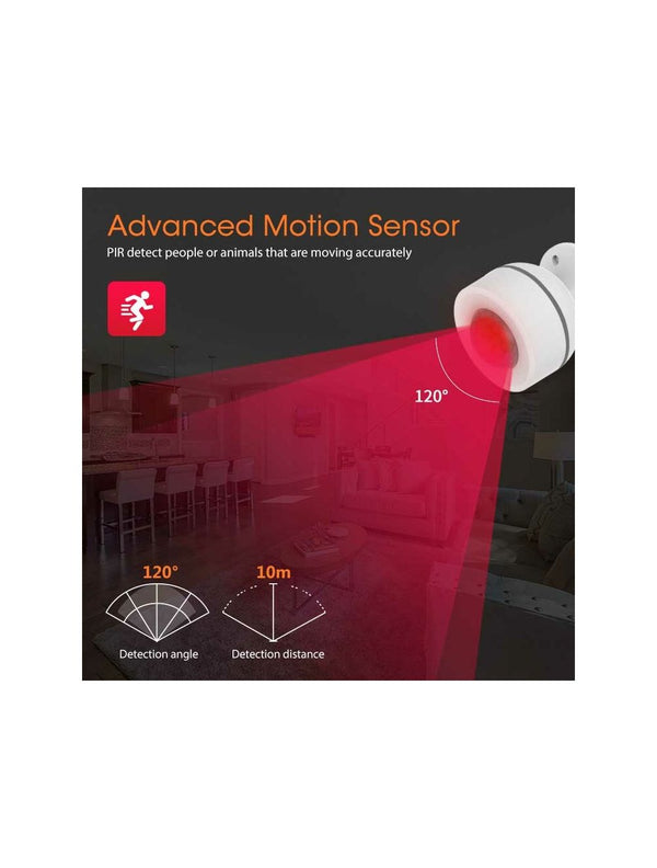 IFITech WiFi Motion Sensor | App Control