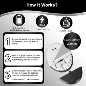 IFITech Ultra-Thin 130dB Window & Door Alarm –  (Pack of 1)