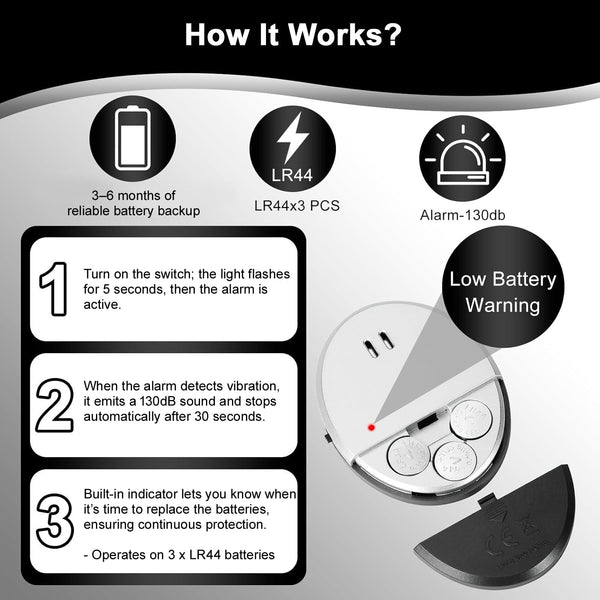 IFITech Ultra-Thin 130dB Window & Door Alarm –  (Pack of 1)