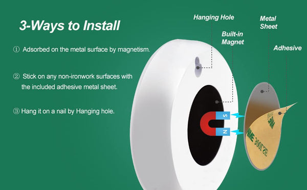 Diagram showing three ways to install a IFITech rechargeable motion sensor light attached to a metal surface using built-in magnet.
