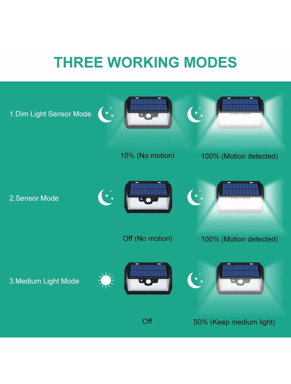 IFITech Solar Wall Motion Sensor | USB Rechargeable | Remote Control