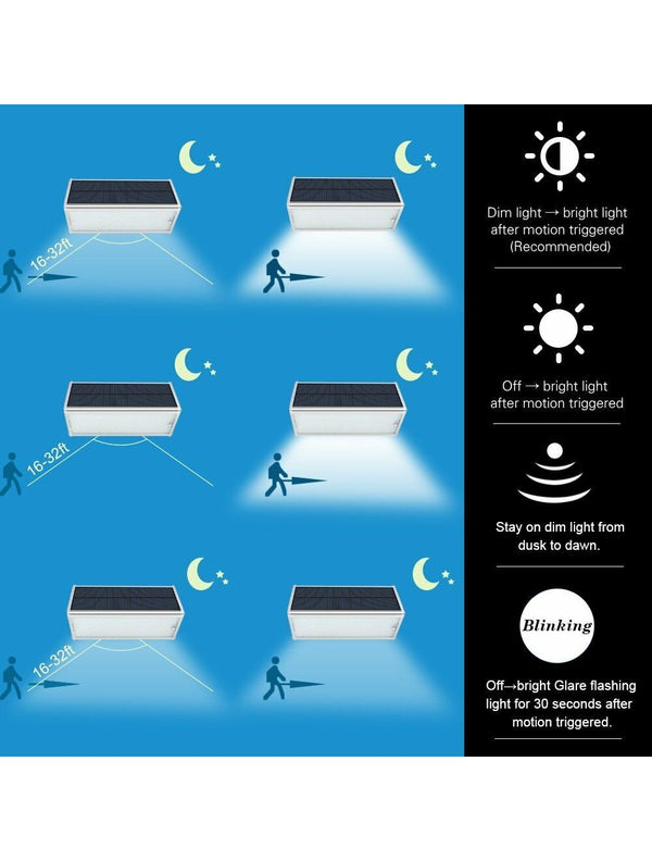IFITech · Waterproof · 56 LED Aluminium Alloy · Solar Outdoor Wall Lights