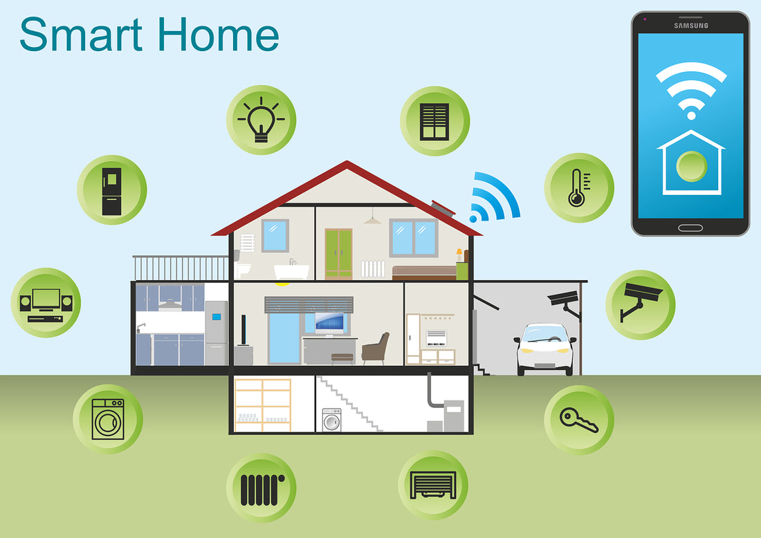 How IFI Homes' Smart Solutions Enhance Modern Living