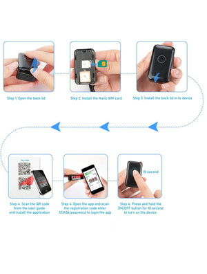 IFITech Mini GPS Tracker, Anti-Theft GPS, Anti-Lost Locator for Pets, School Bags, Vehicles with Silent Call Option- GSM