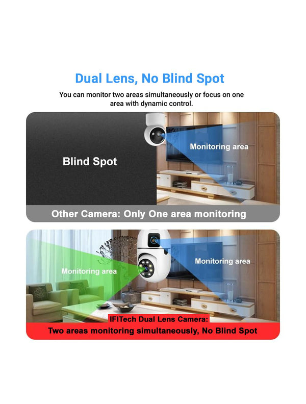 IFITech Dual Lens Smart Home Security WiFi Camera | 2 Megapixel Each Lens (Fixed & PTZ)