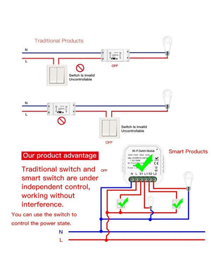 IFITech WiFi Timer Controller 2 Gang Switch | App Control