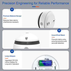 IFITech Smoke Detector for Home & Office, 85dB Fire Alarm with Photoelectric Sensor, Up to 70% Fewer False Alarms | Battery Operated