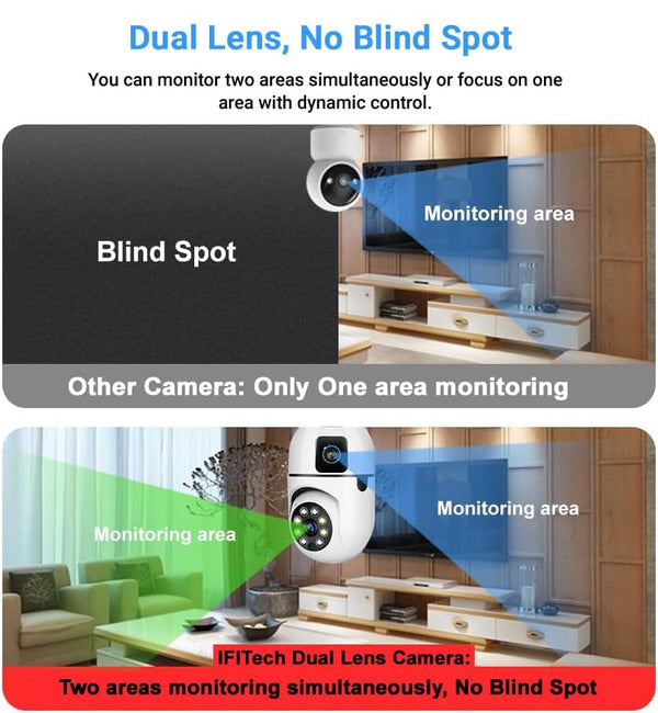 IFITech 4Mp 1920 x 1080 Dual Lens Wireless Home Security WiFi Camera with Angle Adjustable Holder