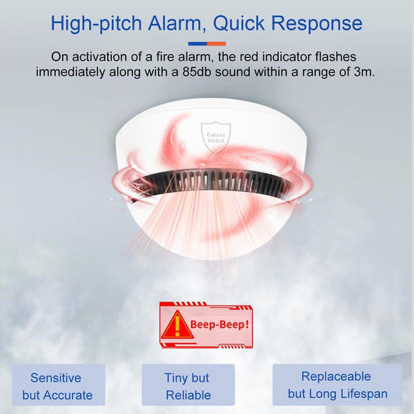 IFITech Smoke Detector for Home & Office, 85dB Fire Alarm with Photoelectric Sensor, Up to 70% Fewer False Alarms | Battery Operated