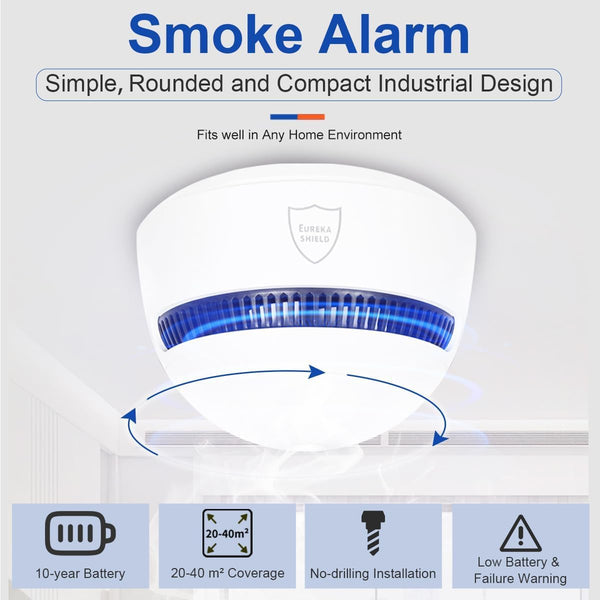IFITech Smoke Detector for Home & Office, 85dB Fire Alarm with Photoelectric Sensor, Up to 70% Fewer False Alarms | Battery Operated