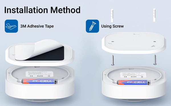IFITech WiFi  Smoke Sensor/Detector |APP Control