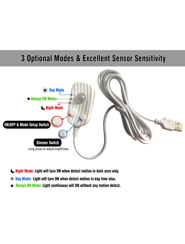 IFITech Dimmable LEDs Strip Light with PIR Motion Sensor