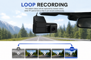 IFITech Full HD WiFi Car Dash Camera, 140° Wide Angle, Mobile App, Loop Recording, G-Sensor, Parking Monitoring, Supports Up to 128GB