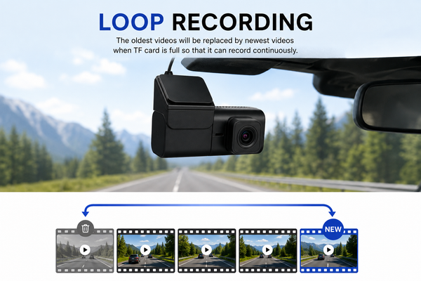 IFITech Full HD WiFi Car Dash Camera, 140° Wide Angle, Mobile App, Loop Recording, G-Sensor, Parking Monitoring, Supports Up to 128GB