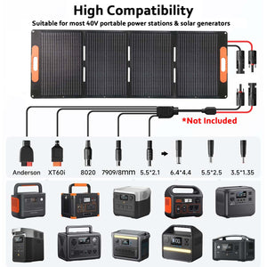 IFITech Portable 200W Solar Panel, Foldable Solar Charger – Lightweight, Durable, and Compatible with Most 40V Portable Solar Generators and Power Stations for RV, Camping, and Home Use